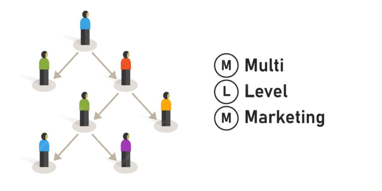 Multi-Level Marketing (MLM) – Yay or Nay!
